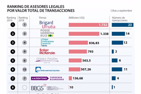 primera_asuntos_lunes (1)