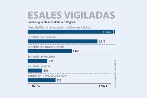 AL_Primera-esales