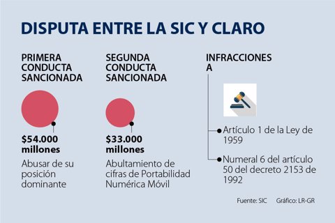 al_sci_claro_act01_1080x720