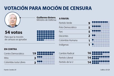 al_senado_p_1080x720