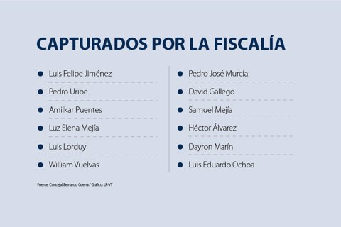 asuntos_indeportes_p3_720