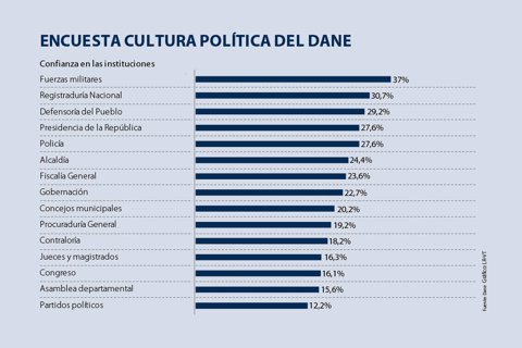 Asuntos_culturapolitica_p3_fds_720