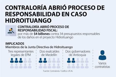 Asuntos_Hidroituango_720