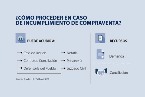asuntos_compraventa_p3_720