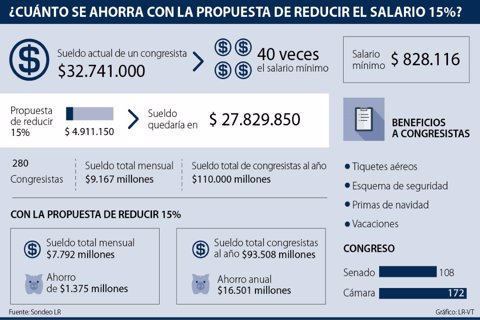 congresoweb2