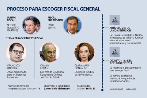 al_terna_fiscal_px_1080x720