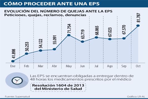 Asuntos_EPS_web