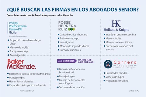 Asuntos_AbogadosSenior_Web
