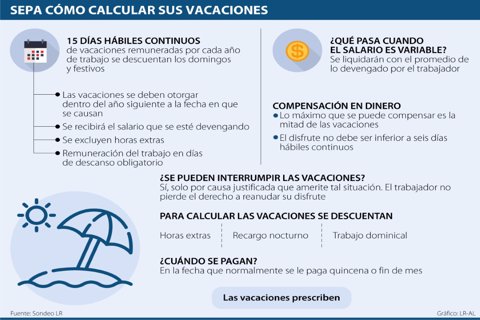 Asuntos_CalculoVacaciones_p1_Lunes