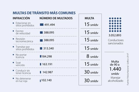 asuntos_conducirembriagado_p3_720