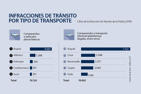 asuntos_comparendos_p3_720