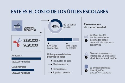 asuntos_utiles_p_720