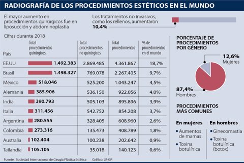 al_cirugias_plasticas_