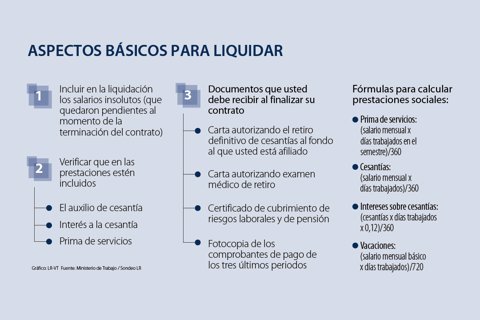 asuntos_liquidacion_p3_720