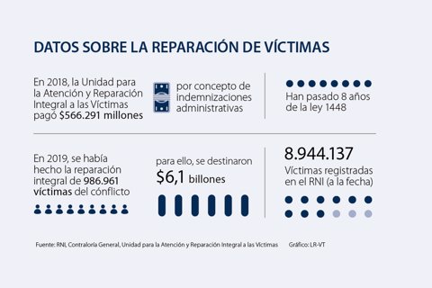 asuntos_victimas_p_720