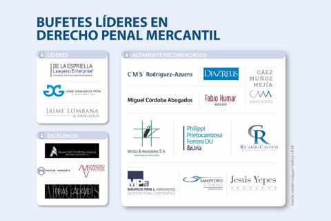 AL_firmasAbogados_WEB
