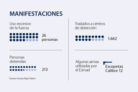 asuntos_derechoshumanos_p_720
