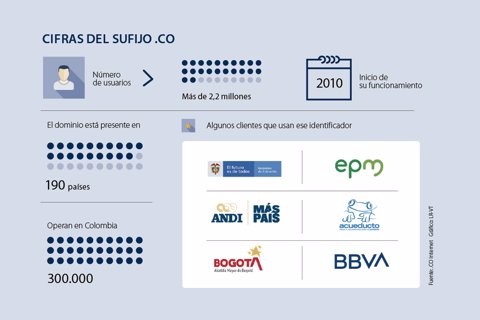 asuntos_internet_p3_720