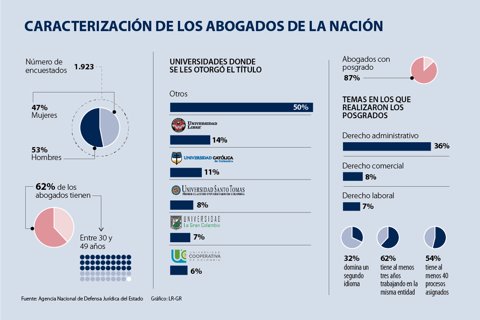al_abogados_p3_1080x720