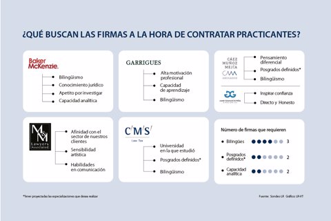 asuntos_firmas_p6_lunes_720