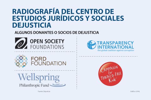 Asuntos_CentroJusticia_720