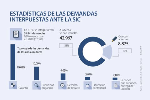 asuntos_demandas_p_720