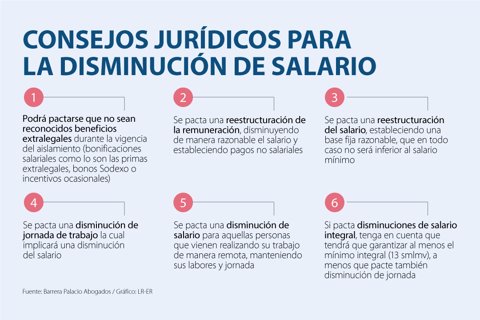 AL_cosejosJuridicos_AL