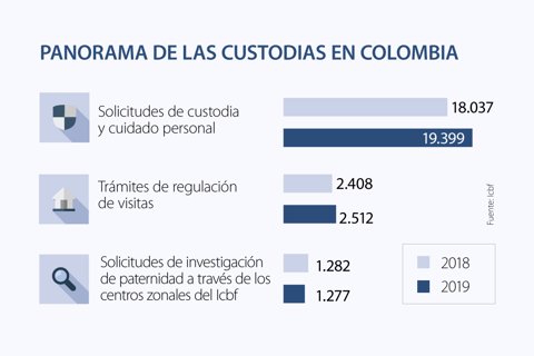 asuntos_custodia_p18_720