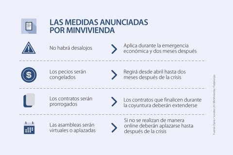 asuntos_arriendos_720