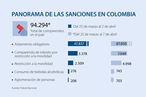 asuntos_sanciones_p16_720