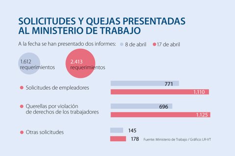 asuntos_solicitudes_p17_720