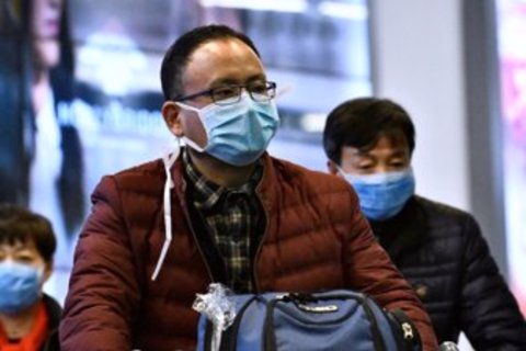 Coronavirus-china