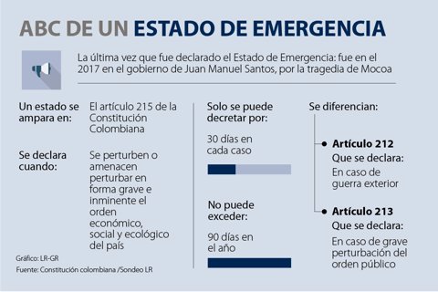 al_estado_emergencia_p15y16_1080x720