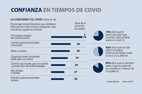 al_confianza_p05_1080x720