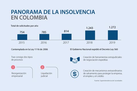 asuntos_insolvencia_p13_720