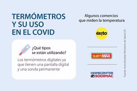 asuntos_termometros_p15_720