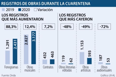 Asuntos_RegistrosObras_p14_Lunes