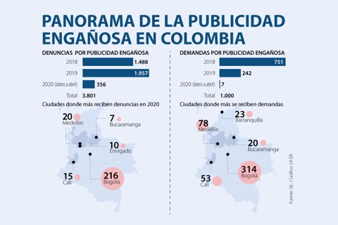 AL_publicidadEngañosa_AL