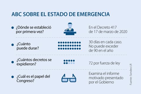 asuntos_estadoemergencia_p15_720