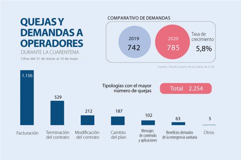 asuntos_720