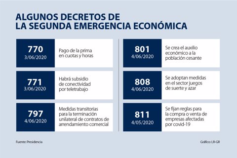 al_decretos_1080x720_v2