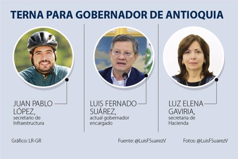 TERNA SUBIR 2