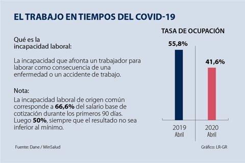 al_incpacidad_p15_1080x720