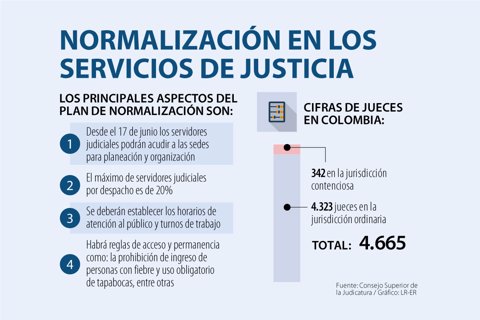 AL_serviciosJusticia_AL