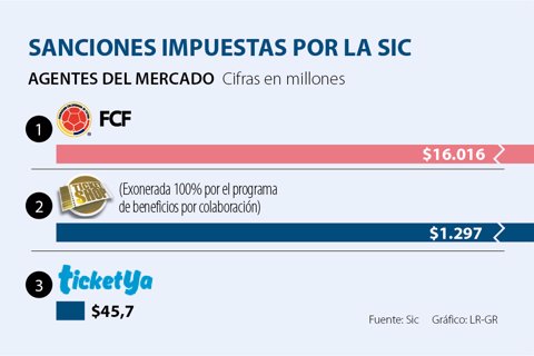primera_boletas_1080x720