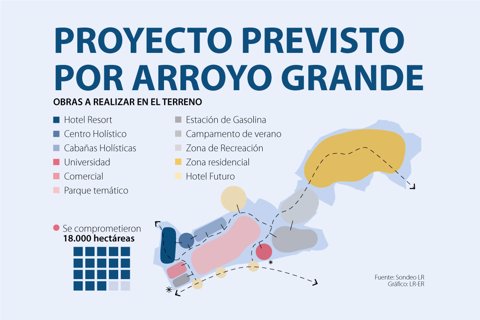AL_haciendaArroyo_WEB_AL