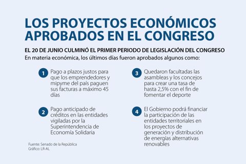 Asuntos_ProyectosAprobadosCongreso_720