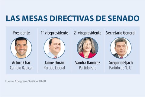 AL_mesasDirectivas_WEB-AL