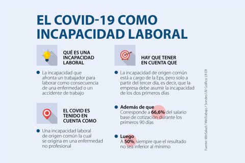 AL_covid-incapacidad_WEB-AL