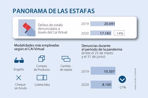 asuntos_fiscalia_p15_720